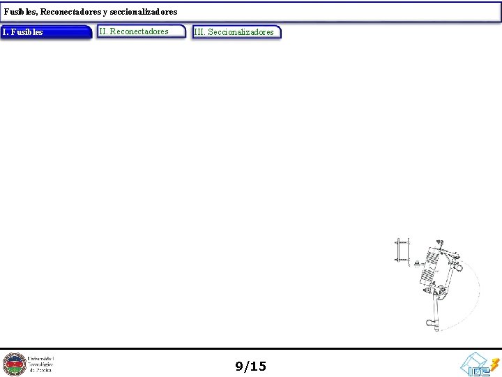 Fusibles, Reconectadores y seccionalizadores Fusibles I. I. Fusibles II. Reconectadores III. Seccionalizadores 9/15 