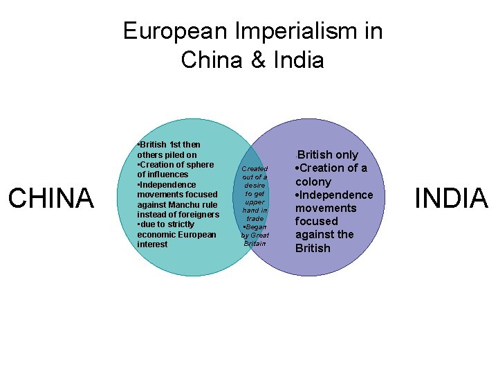 European Imperialism in China & India CHINA • British 1 st then others piled