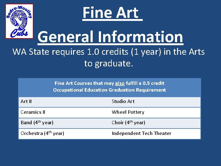 Fine Art General Information WA State requires 1. 0 credits (1 year) in the