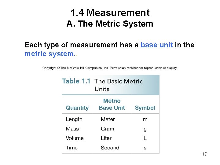 1. 4 Measurement A. The Metric System Each type of measurement has a base
