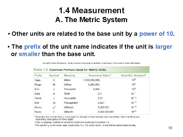 1. 4 Measurement A. The Metric System • Other units are related to the