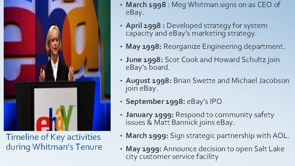Timeline of Key activities during Whitman’s Tenure • March 1998 : Meg Whitman signs