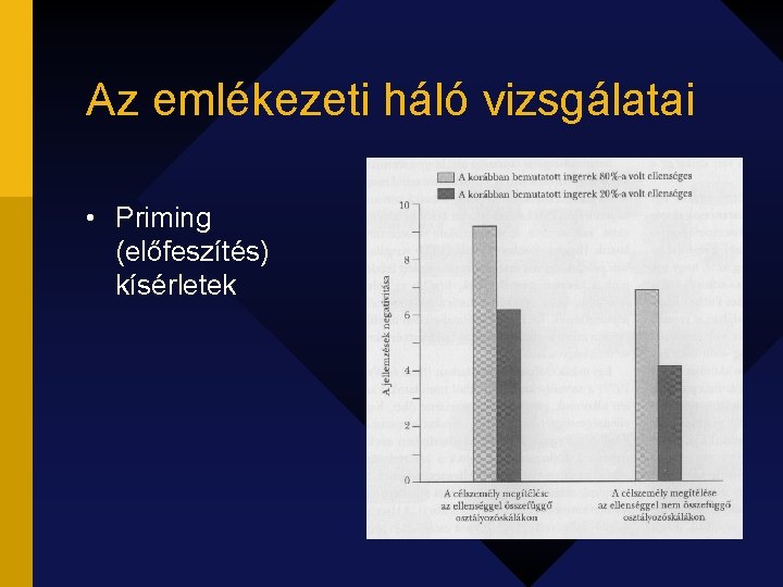 Az emlékezeti háló vizsgálatai • Priming (előfeszítés) kísérletek 