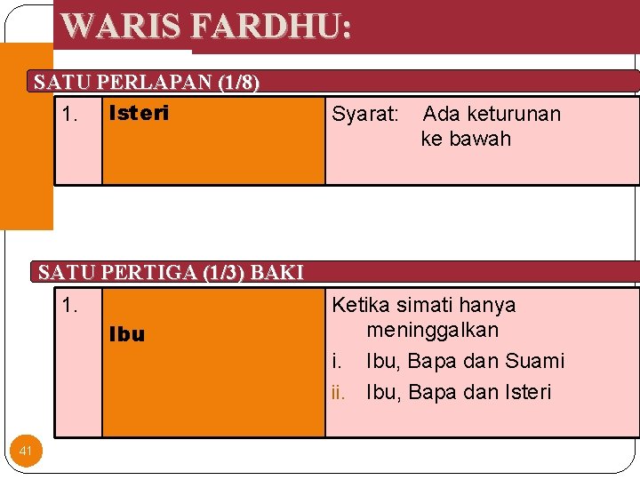 WARIS FARDHU: SATU PERLAPAN (1/8) 1. Isteri SATU PERTIGA (1/3) BAKI 1. Ibu 41