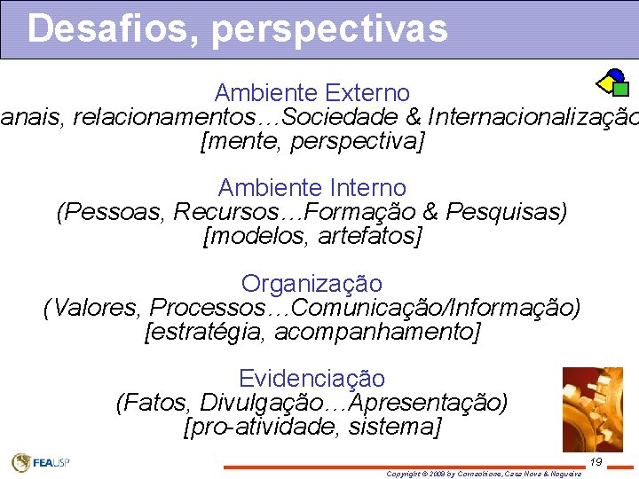 Desafios, perspectivas Ambiente Externo Canais, relacionamentos…Sociedade & Internacionalização [mente, perspectiva] Ambiente Interno (Pessoas, Recursos…Formação