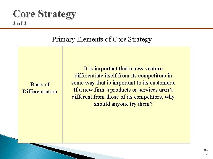 Core Strategy 3 of 3 Primary Elements of Core Strategy Basis of Differentiation It
