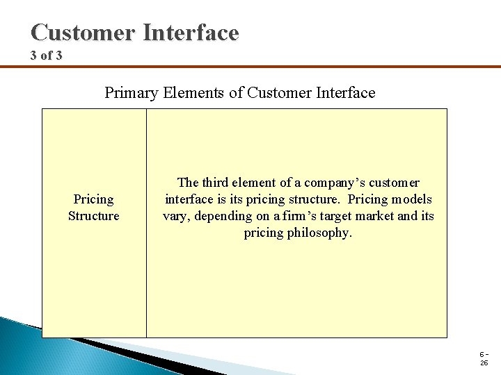 Customer Interface 3 of 3 Primary Elements of Customer Interface Pricing Structure The third