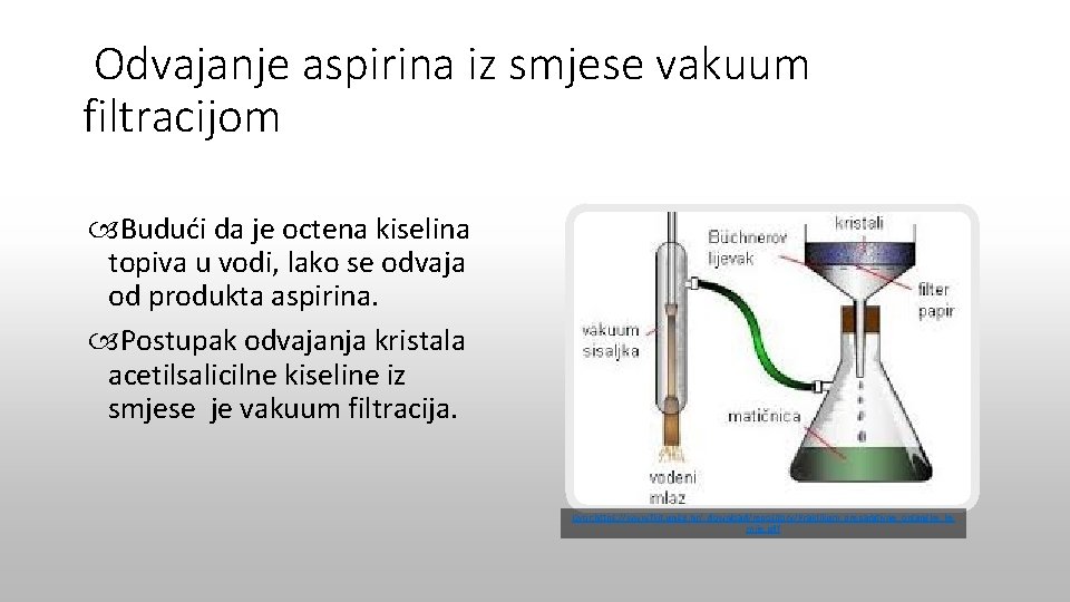 Odvajanje aspirina iz smjese vakuum filtracijom Budući da je octena kiselina topiva u vodi,