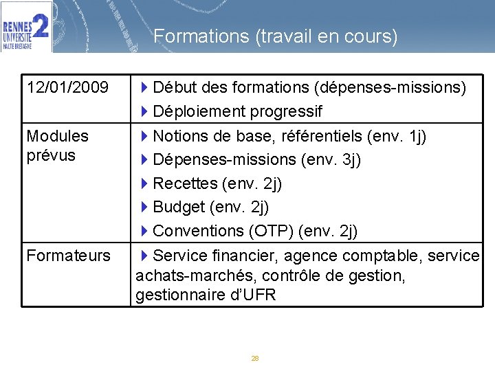 Formations (travail en cours) 12/01/2009 Modules prévus Formateurs 4 Début des formations (dépenses-missions) 4