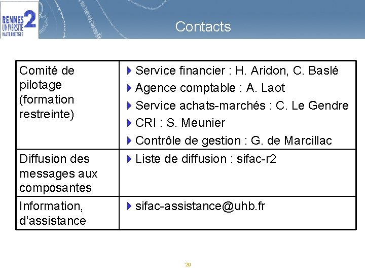 Contacts Comité de pilotage (formation restreinte) Diffusion des messages aux composantes Information, d’assistance 4