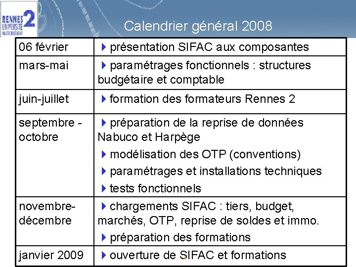 Calendrier général 2008 06 février 4 présentation SIFAC aux composantes mars-mai 4 paramétrages fonctionnels