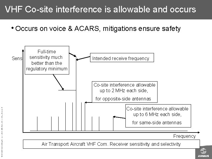 VHF Co-site interference is allowable and occurs • Occurs on voice & ACARS, mitigations