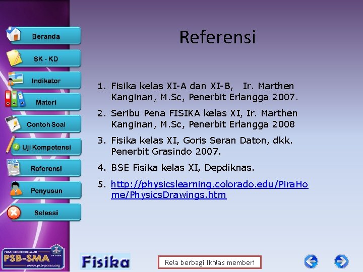 Referensi 1. Fisika kelas XI-A dan XI-B, Ir. Marthen Kanginan, M. Sc, Penerbit Erlangga