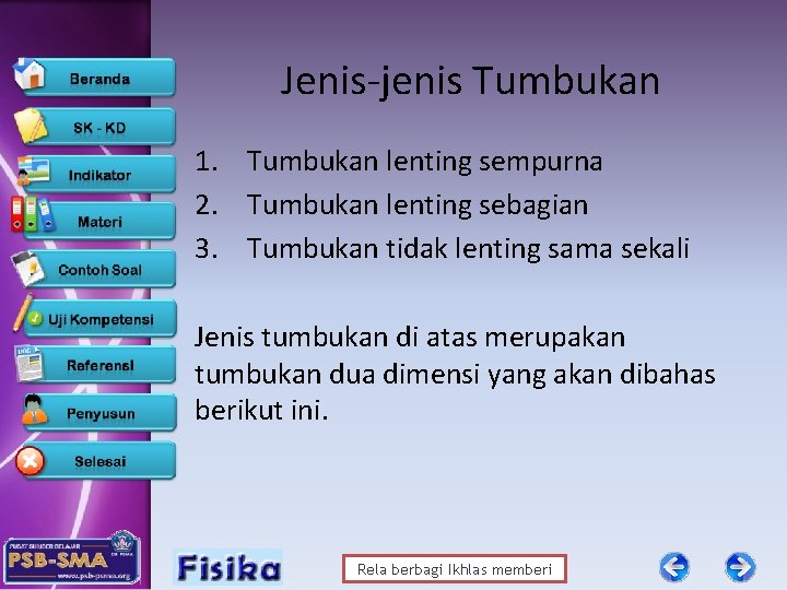 Jenis-jenis Tumbukan 1. Tumbukan lenting sempurna 2. Tumbukan lenting sebagian 3. Tumbukan tidak lenting