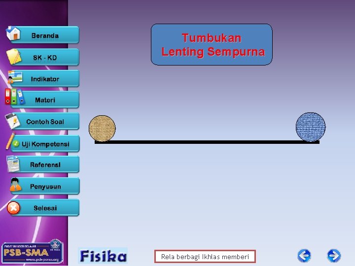 Tumbukan Lenting Sempurna Rela berbagi Ikhlas memberi 