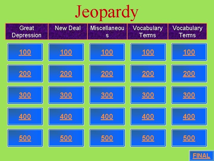 Jeopardy Great Depression New Deal Miscellaneou s Vocabulary Terms 100 100 100 200 200