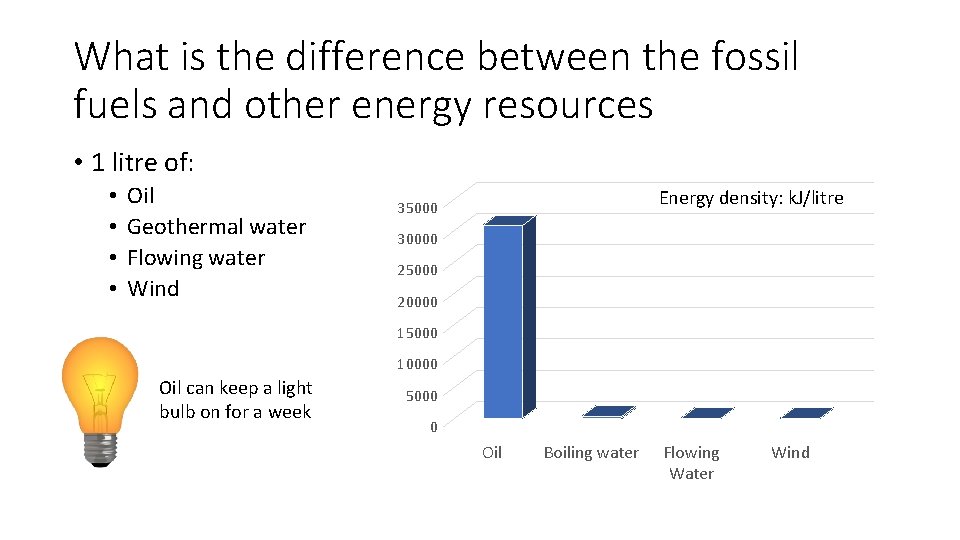 What is the difference between the fossil fuels and other energy resources • 1