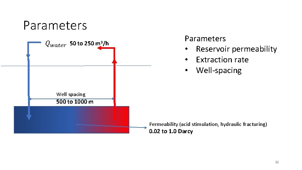 Parameters 50 to 250 m 3/h Parameters • Reservoir permeability • Extraction rate •