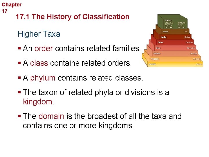 Chapter 17 Organizing Life’s Diversity 17. 1 The History of Classification Higher Taxa §