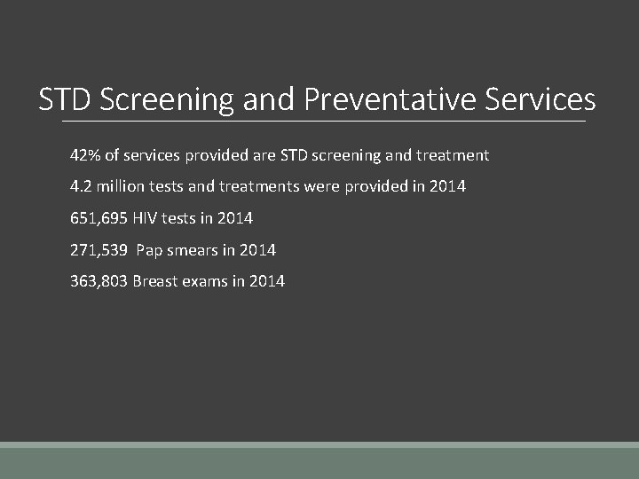 STD Screening and Preventative Services 42% of services provided are STD screening and treatment