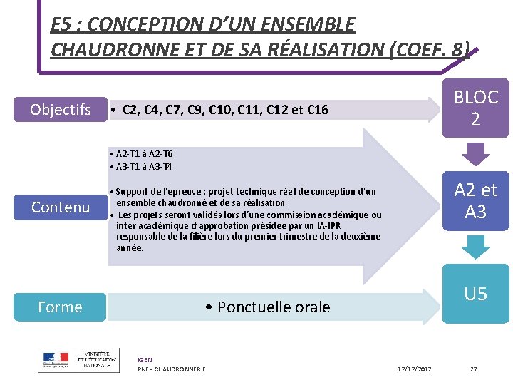 E 5 : CONCEPTION D’UN ENSEMBLE CHAUDRONNE ET DE SA RÉALISATION (COEF. 8) Objectifs
