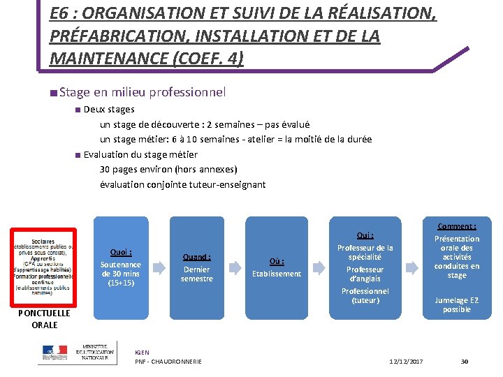 E 6 : ORGANISATION ET SUIVI DE LA RÉALISATION, PRÉFABRICATION, INSTALLATION ET DE LA
