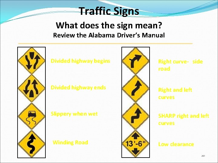 Traffic Signs What does the sign mean? Review the Alabama Driver’s Manual Divided highway