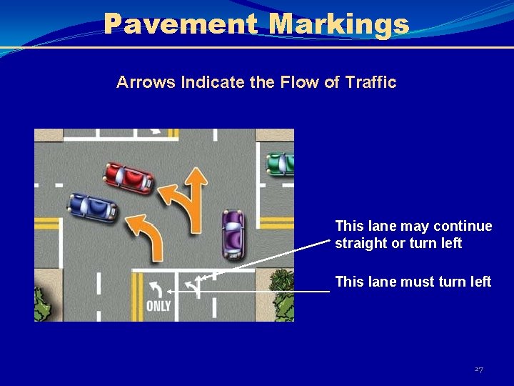Pavement Markings Arrows Indicate the Flow of Traffic This lane may continue straight or