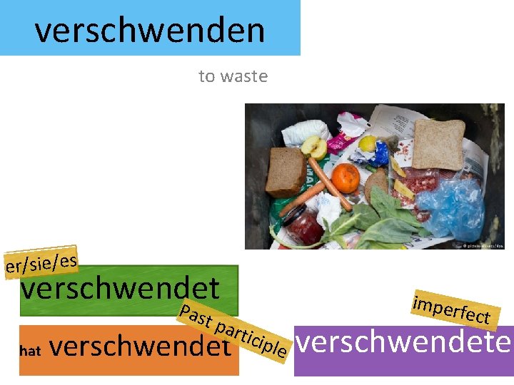 verschwenden to waste er/sie/es verschwendet P ast hat par verschwendet imper ticip fect le