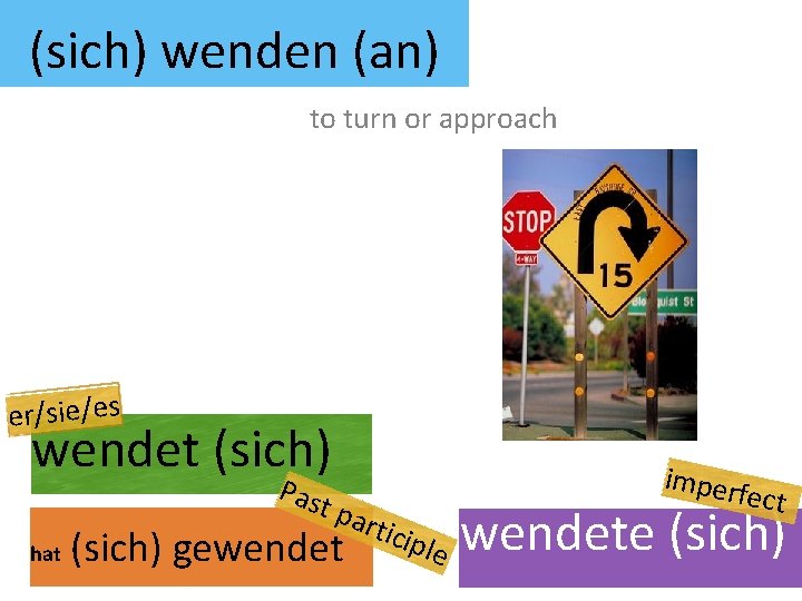 (sich) wenden (an) to turn or approach er/sie/es wendet (sich) Pas t pa hat