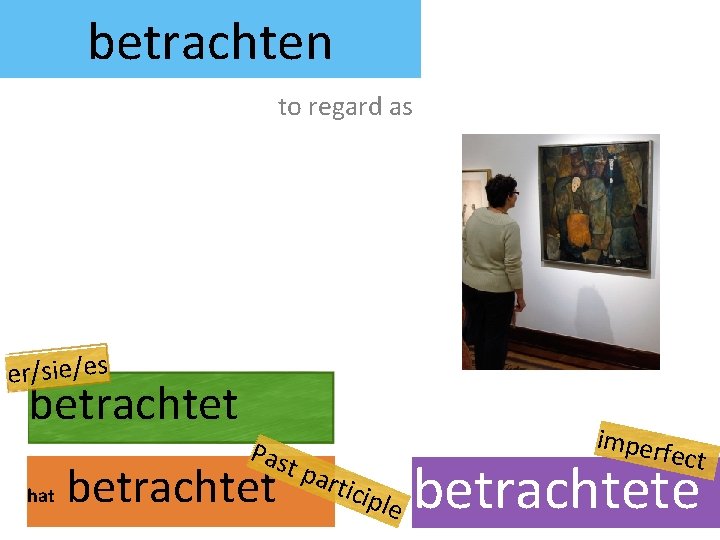 betrachten to regard as er/sie/es betrachtet hat Pas t pa betrachtet imper rtic fect