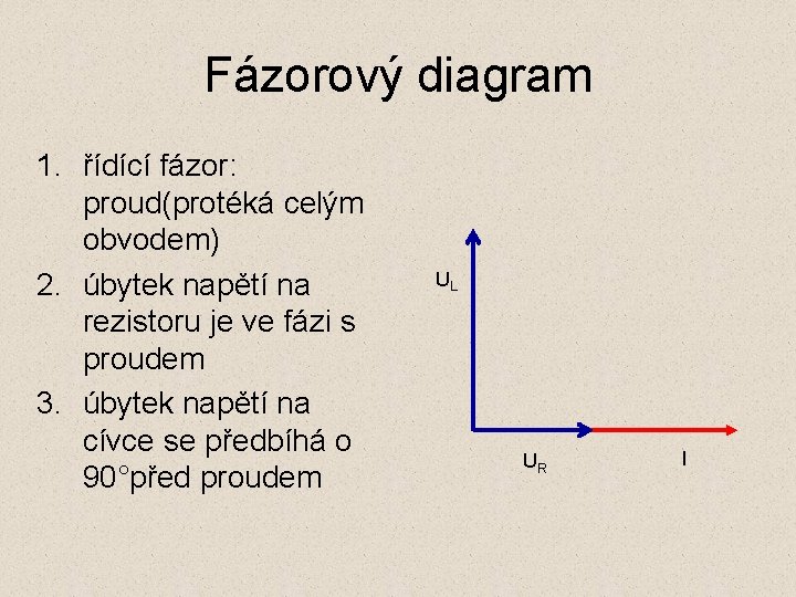 Fázorový diagram 1. řídící fázor: proud(protéká celým obvodem) 2. úbytek napětí na rezistoru je