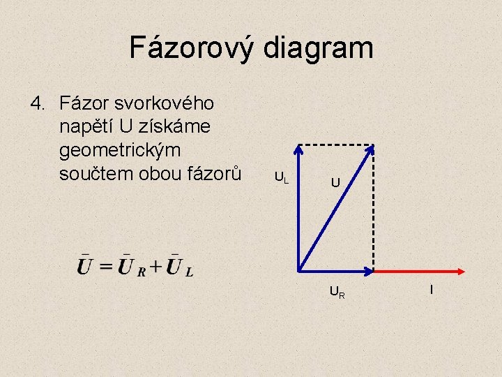 Fázorový diagram 4. Fázor svorkového napětí U získáme geometrickým součtem obou fázorů UL U