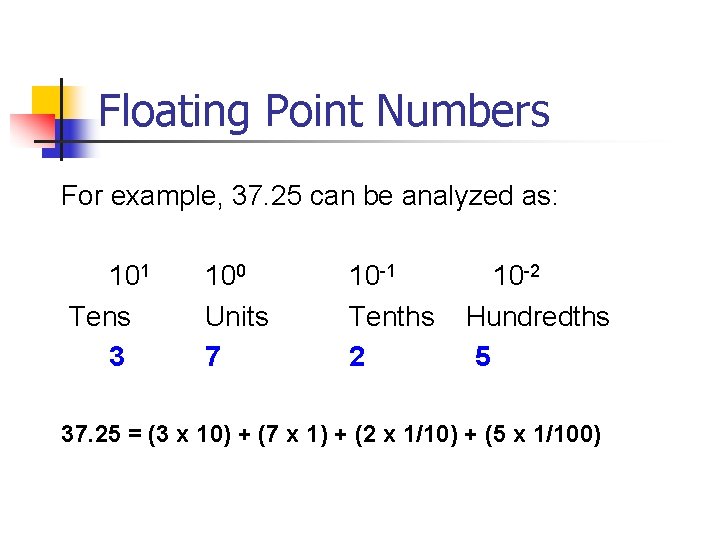 Floating Point Numbers For example, 37. 25 can be analyzed as: 101 100 10