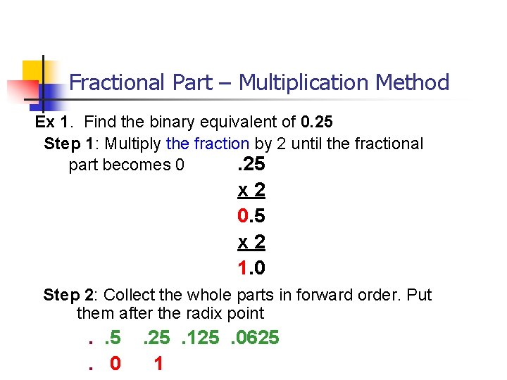 Fractional Part – Multiplication Method Ex 1. Find the binary equivalent of 0. 25