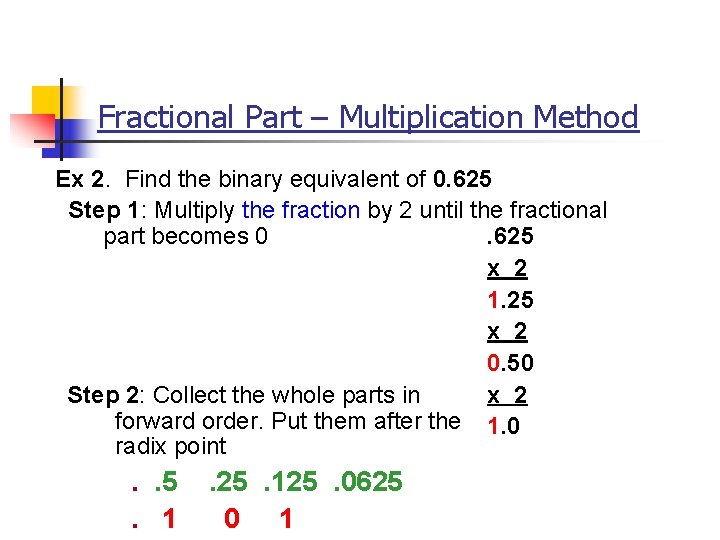 Fractional Part – Multiplication Method Ex 2. Find the binary equivalent of 0. 625