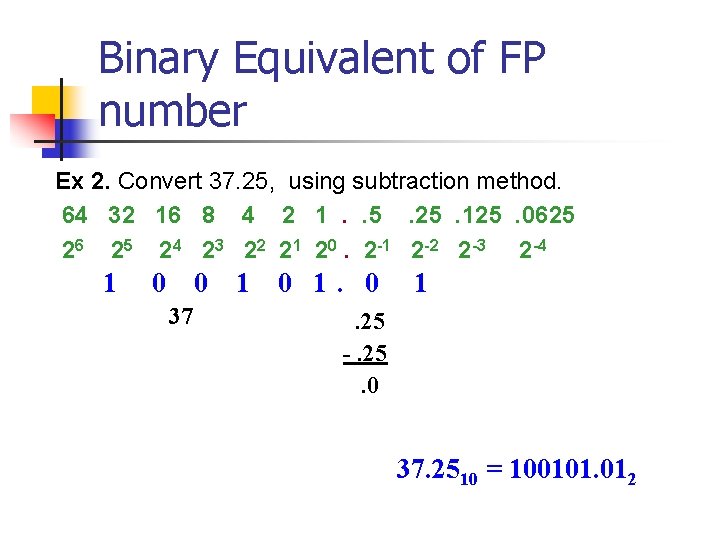 Binary Equivalent of FP number Ex 2. Convert 37. 25, using subtraction method. 64