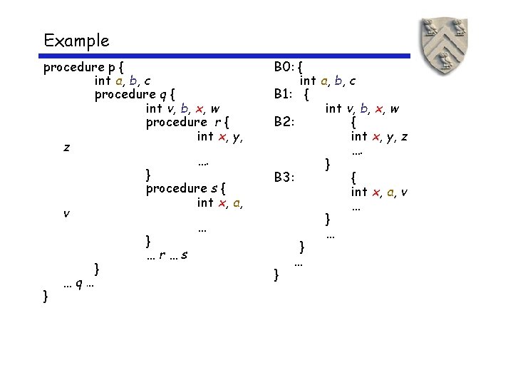Example procedure p { int a, b, c procedure q { int v, b,