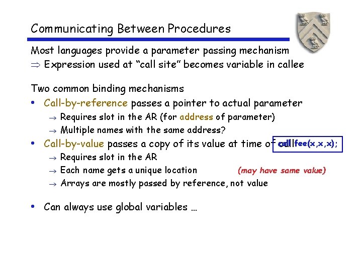Communicating Between Procedures Most languages provide a parameter passing mechanism Expression used at “call
