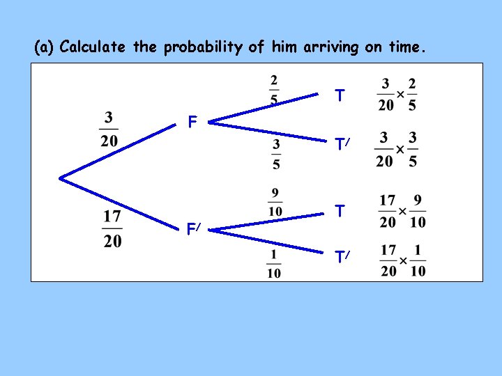 (a) Calculate the probability of him arriving on time. T F T/ F/ T