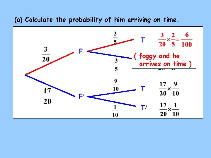 (a) Calculate the probability of him arriving on time. T F F/ ( foggy