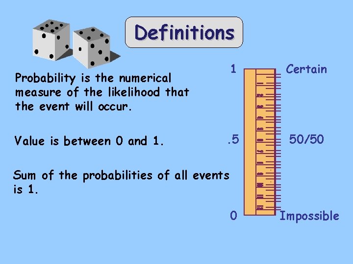 Definitions 1 Certain . 5 50/50 Probability is the numerical measure of the likelihood