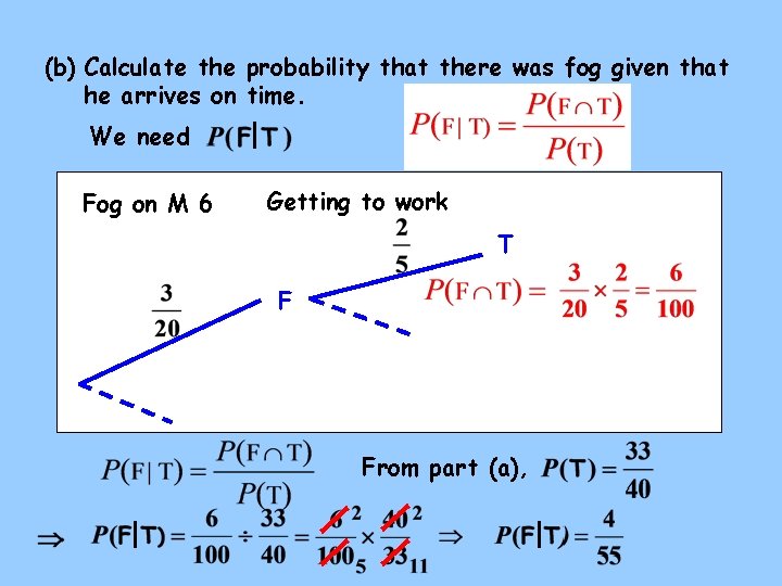 (b) Calculate the probability that there was fog given that he arrives on time.