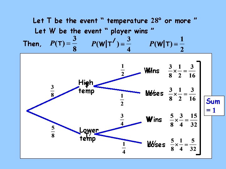 Let T be the event “ temperature 28 or more ” Let W be