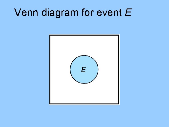 Venn diagram for event E 