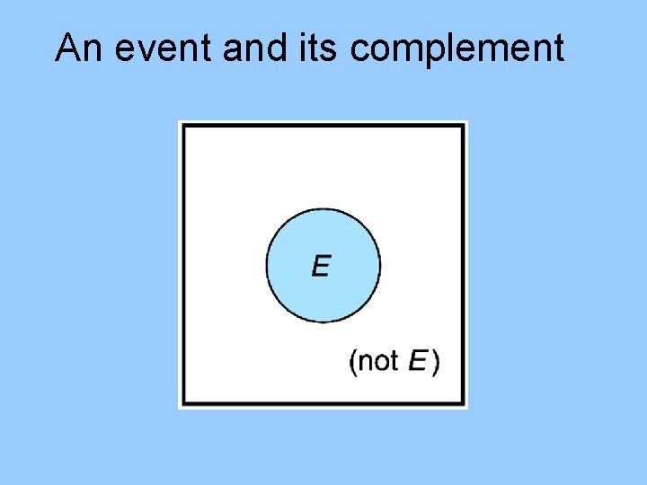 An event and its complement 