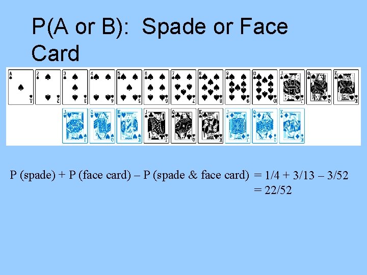 P(A or B): Spade or Face Card P (spade) + P (face card) –