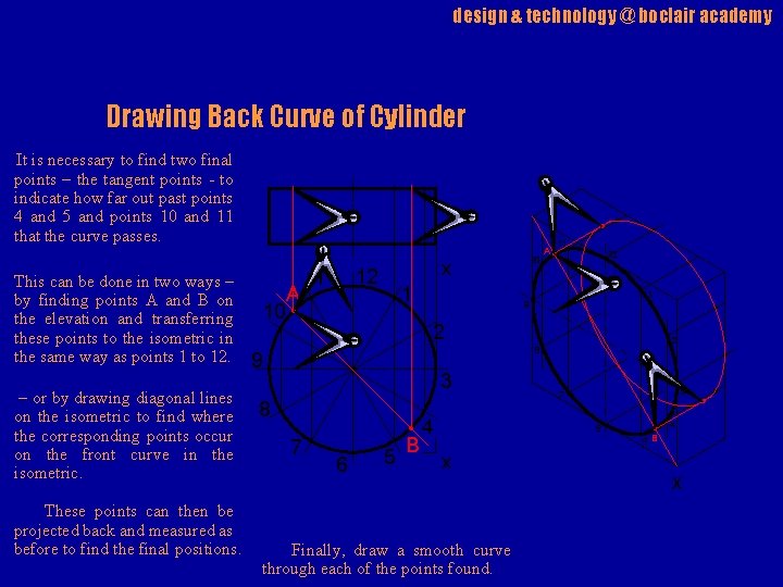 design & technology @ boclair academy Drawing Back Curve of Cylinder It is necessary