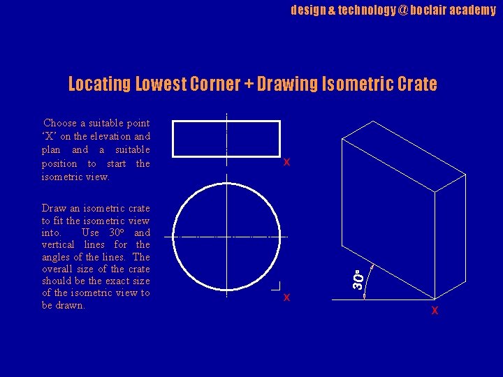design & technology @ boclair academy Locating Lowest Corner + Drawing Isometric Crate Choose