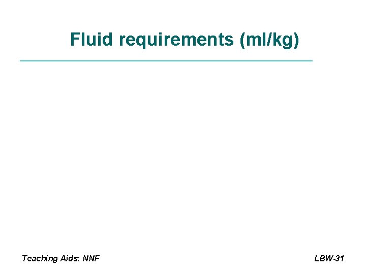 Management of Low Birth Weight Babies Teaching Aids